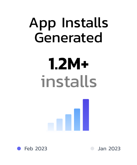 app marketing agency services